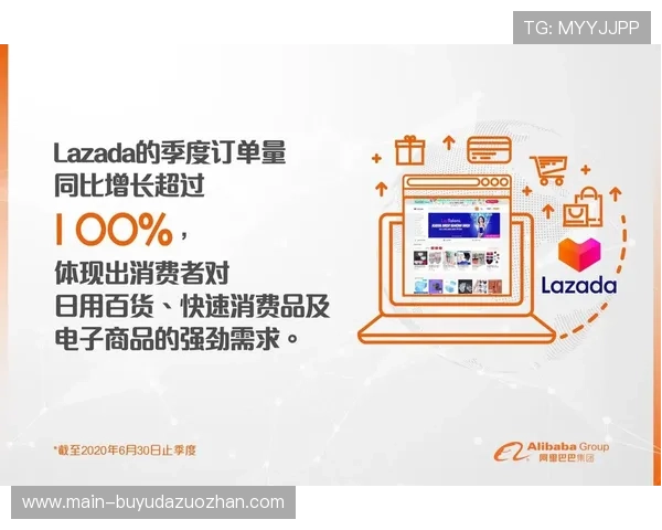 互动广告系统升级 点击率显著增长