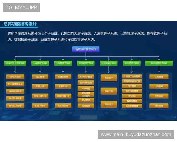 智能化物资盘点系统在本阶段上线 解决了大规模转播设备的溯源难题
